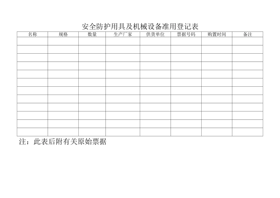11.3.2安全防护用具及机械设备准用登记表(1).doc_第1页