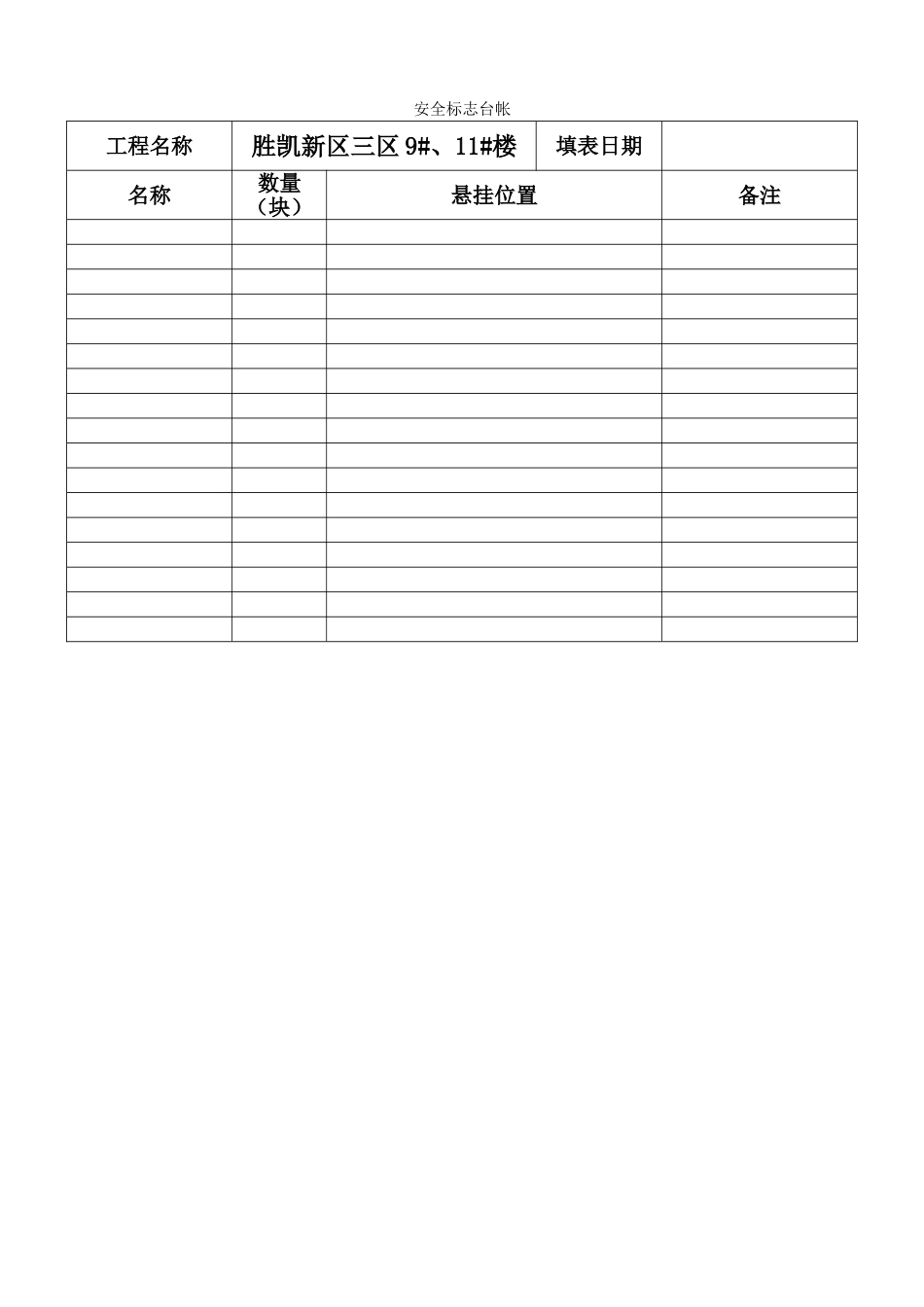 10.1安全标志台帐(1).doc_第1页