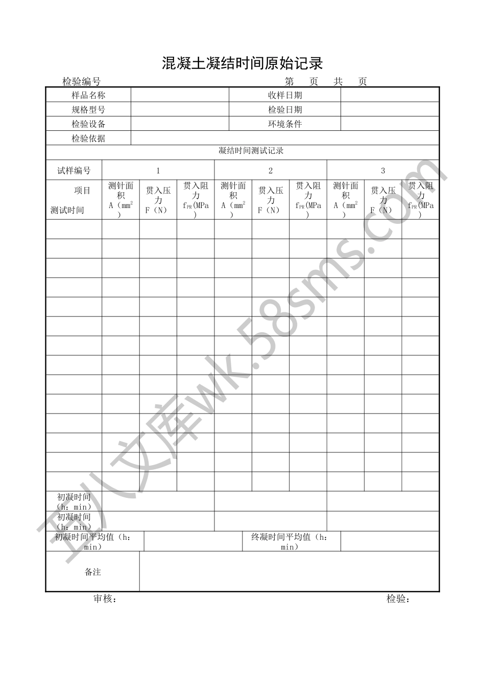 混凝土拌合物凝结时间原始记录.docx_第1页