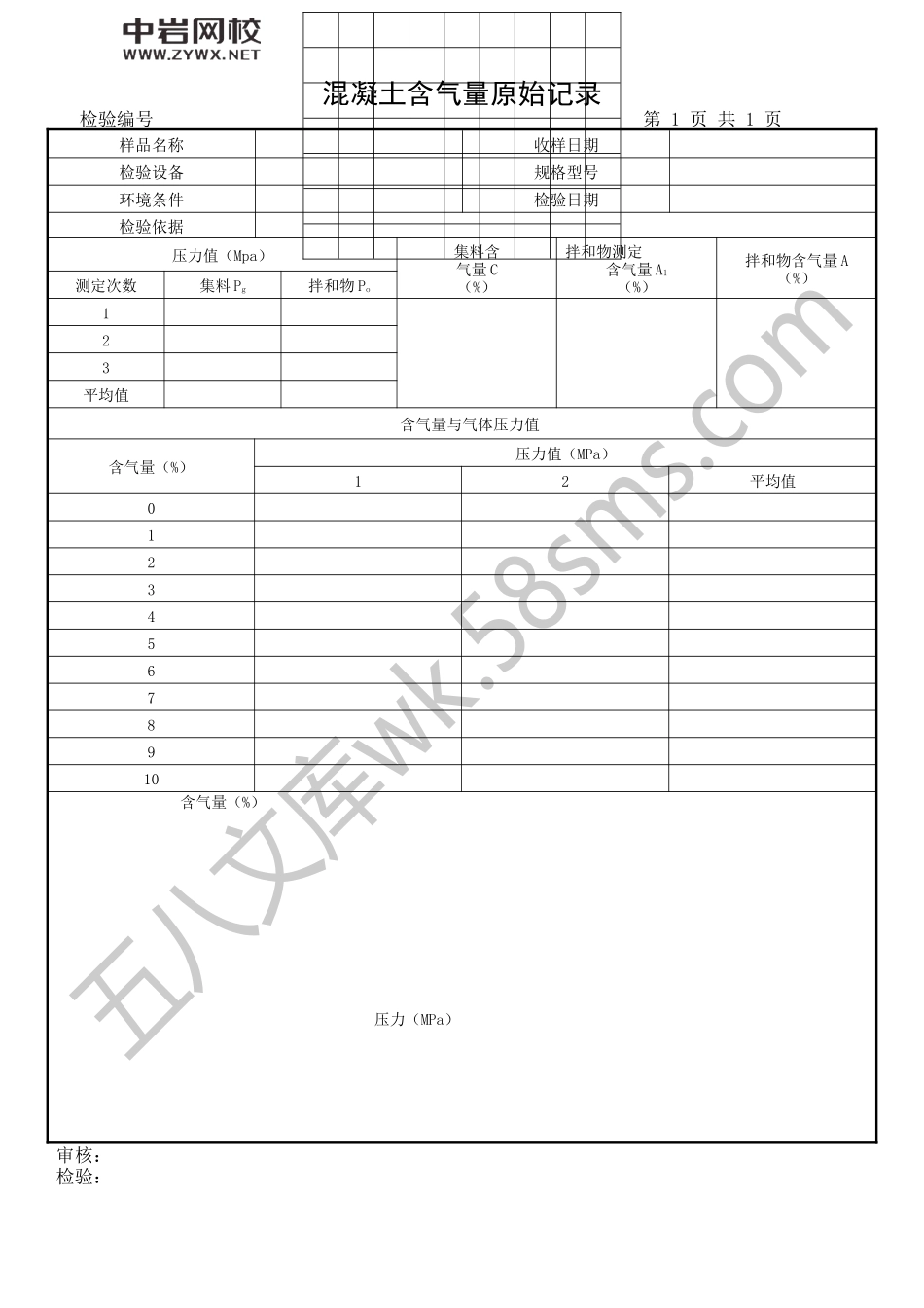 混凝土拌合物含气量原始记录.docx_第1页