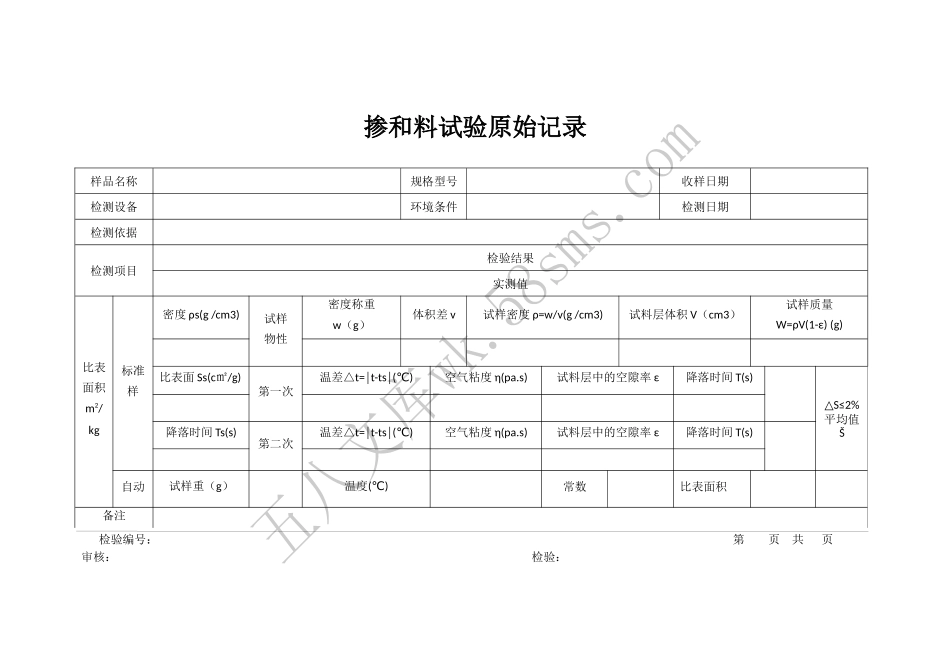 掺合料细度（比表面积）原始记录.docx_第1页