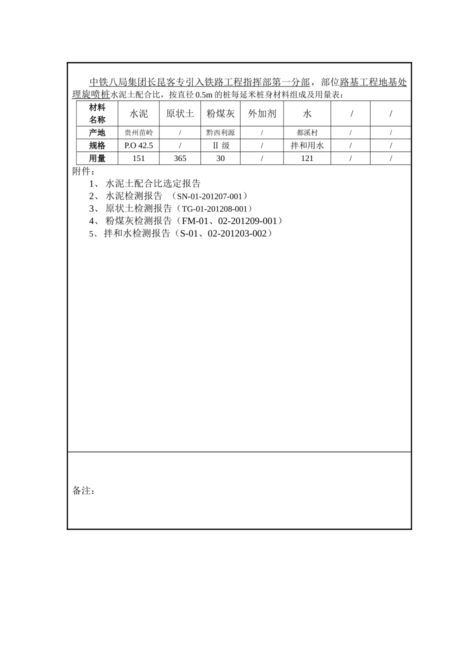 水泥土配合比设计书.报审书.doc_第3页