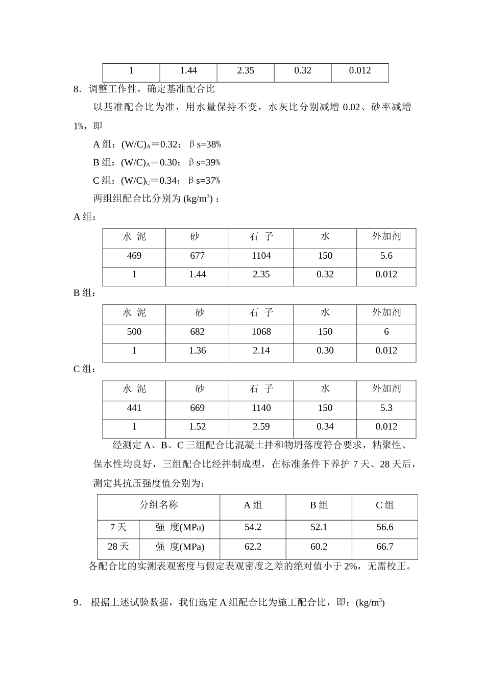 配合比设计书(C50-PO52.5).doc_第3页