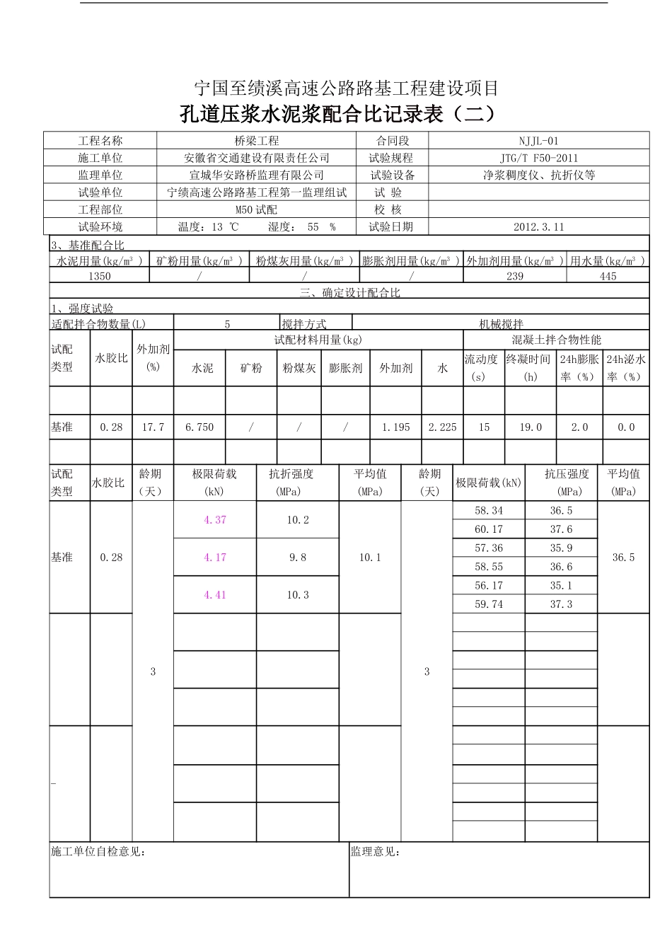 M50孔道压浆水泥浆配合比设计记录表.doc_第2页