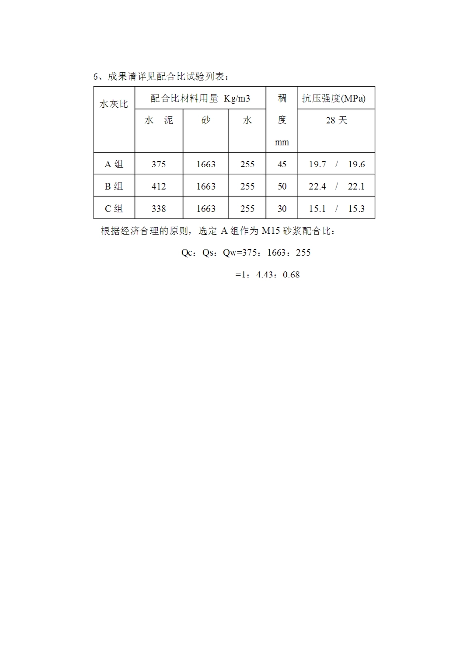 M15砂浆配合比设计1.doc_第2页
