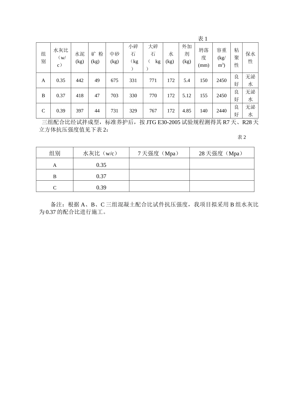 C50梁52.5水泥混凝土配合比设计书.doc_第2页