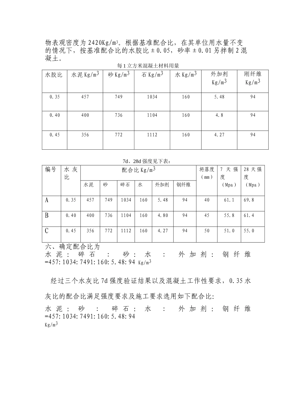C50钢纤维配合比设计书.doc_第3页