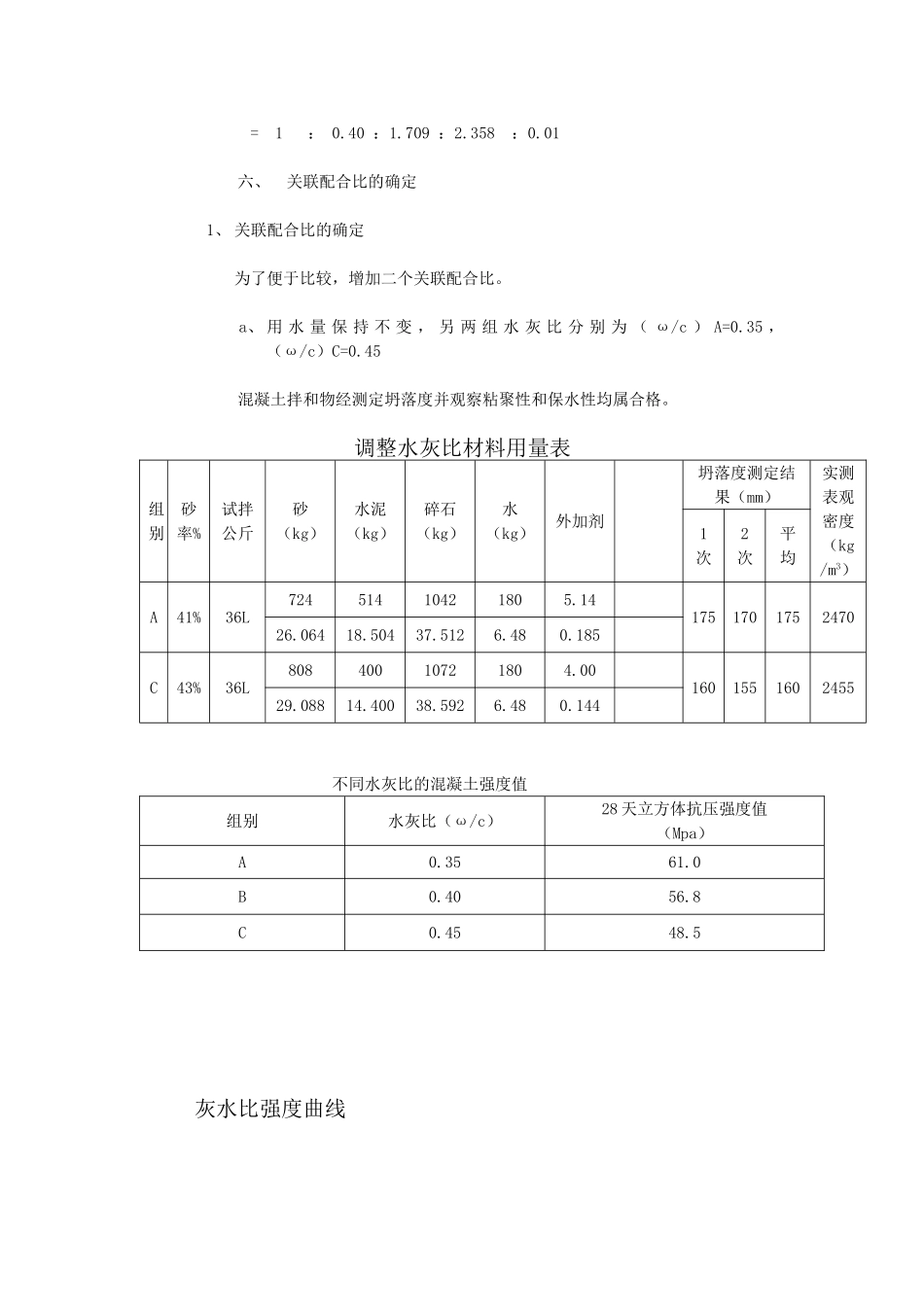 C40泵送混凝土配合比设计说明.doc_第3页