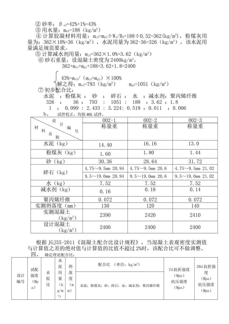 C35-聚丙烯纤维混凝土配合比设计书.doc_第3页