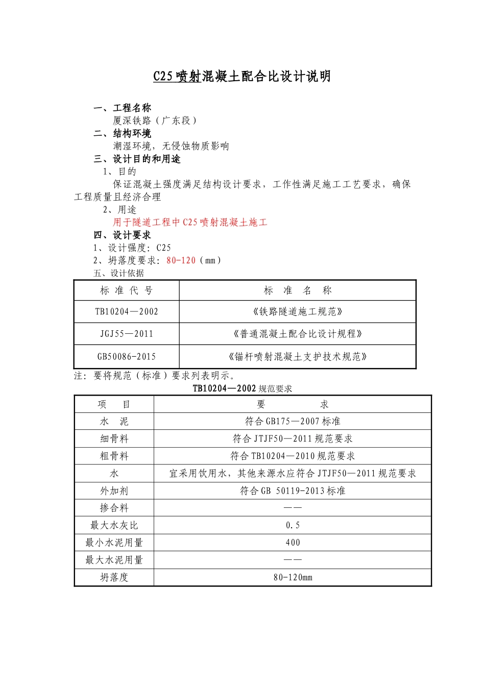 C25喷射混凝土配合比设计说明.doc_第1页