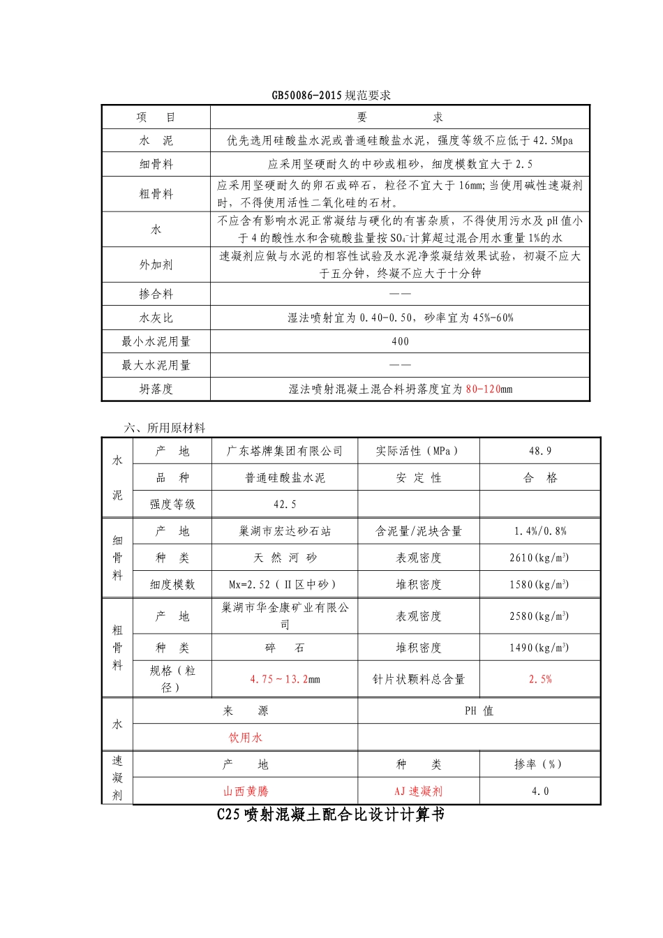 C25喷射混凝土配合比设计说明.doc_第2页