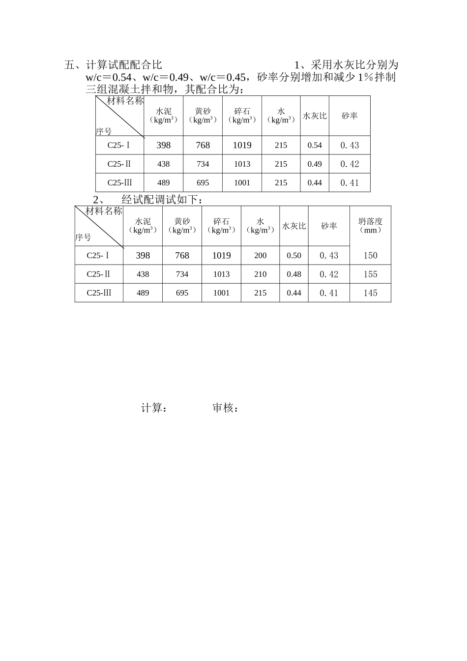 C25泵送混凝土配合比设计说明书.doc_第2页