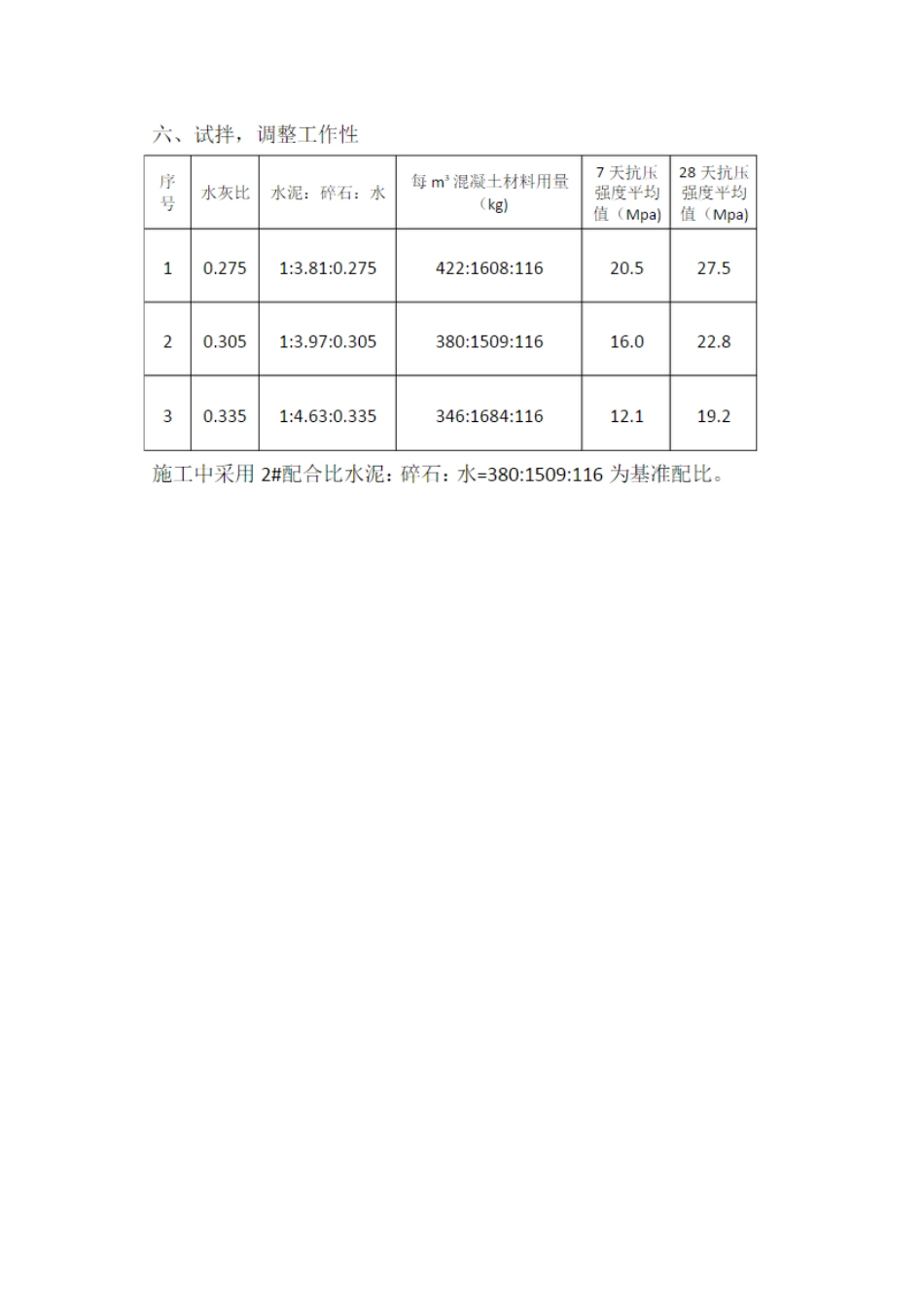 C15无砂混凝土配合比设计书.doc_第2页