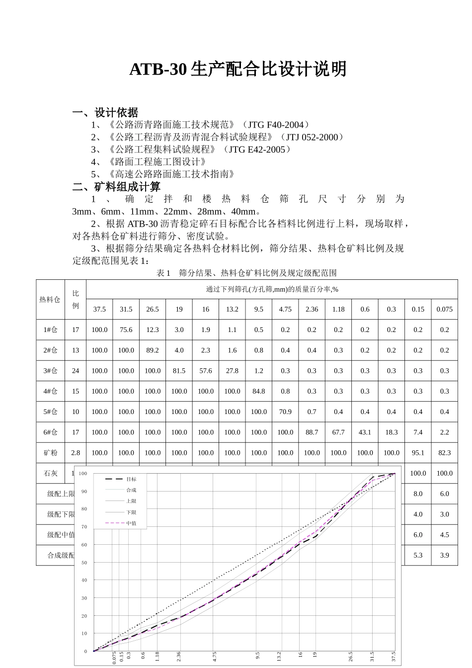 ATB-30生产配合比.doc_第1页