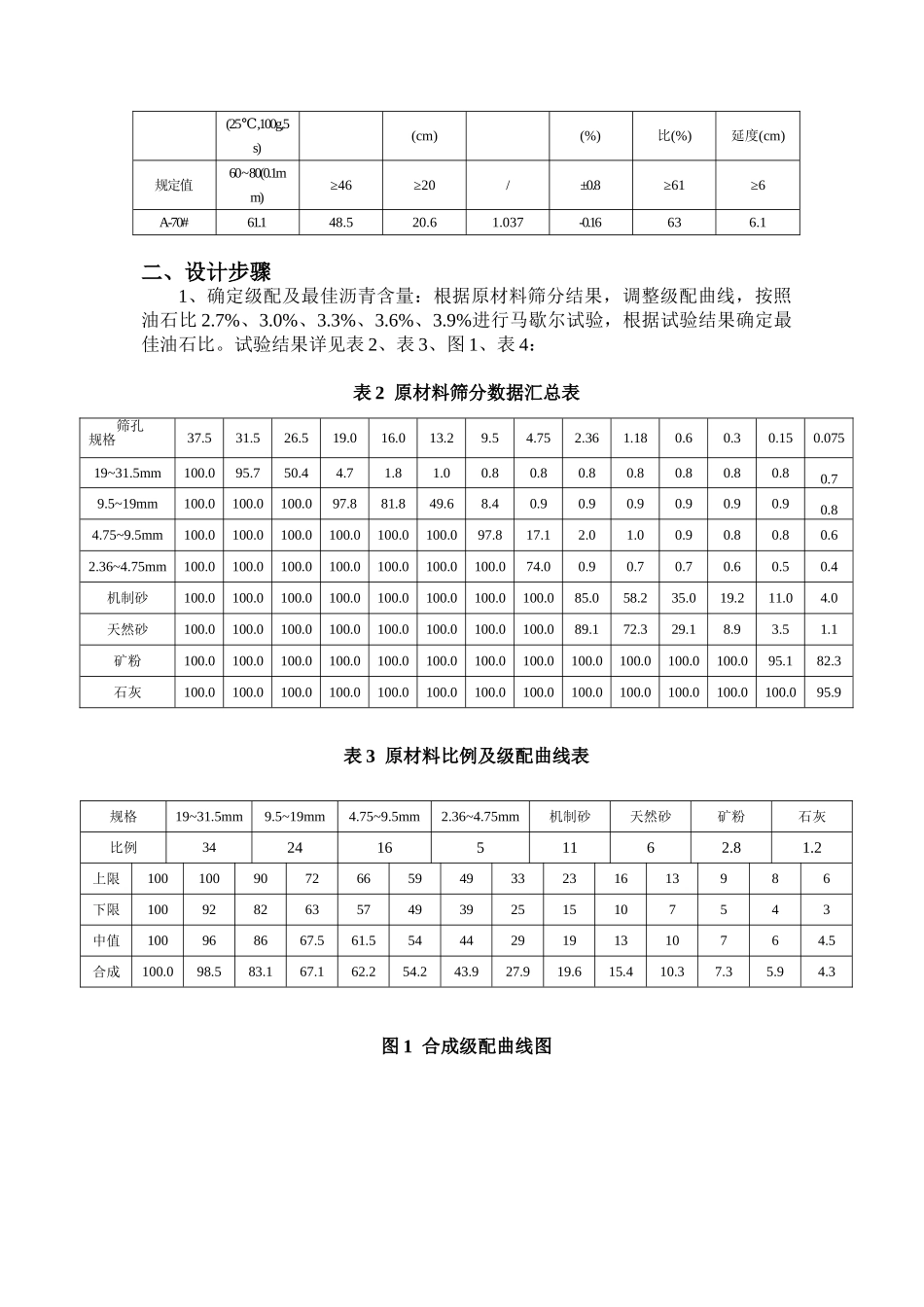 ATB-30设计说明.doc_第2页