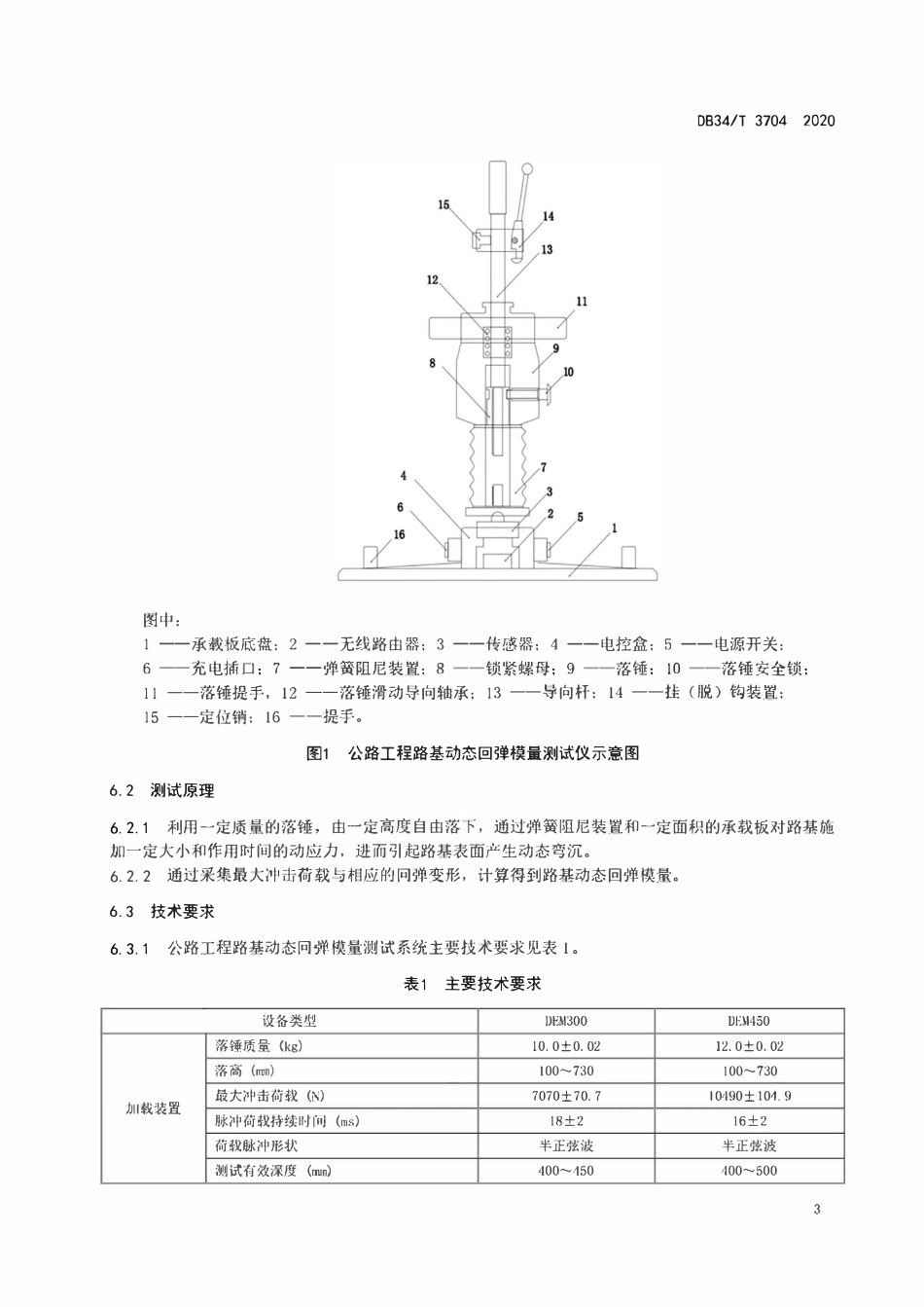 DB34T 3704-2020 安徽省公路工程路基动态回弹模量现场测试规程.pdf_第3页