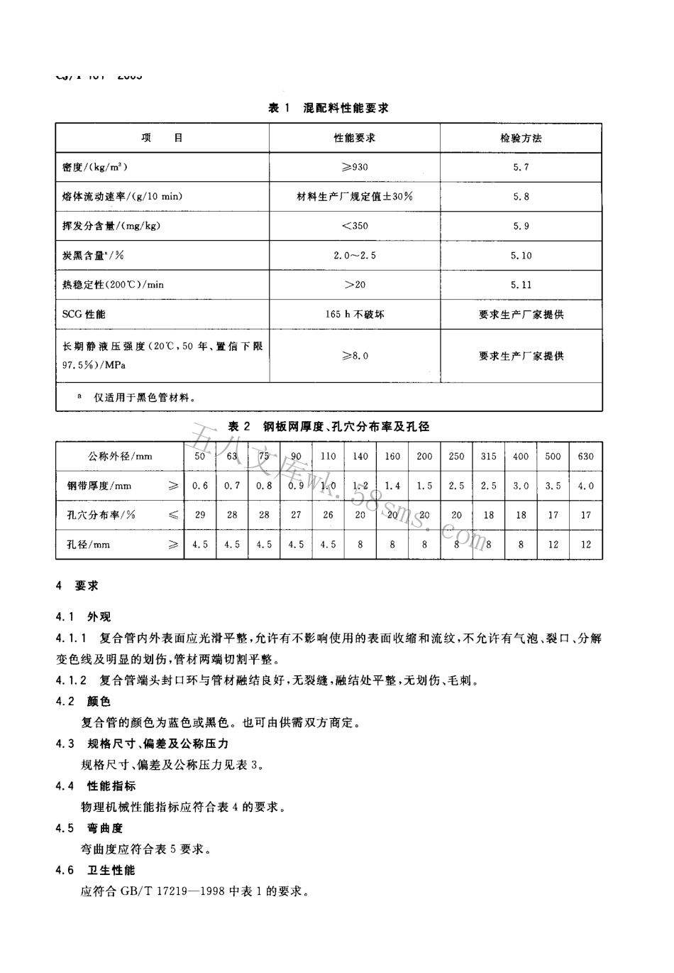 CJT181-2003 给水用孔网钢带聚乙烯复合管.pdf_第3页