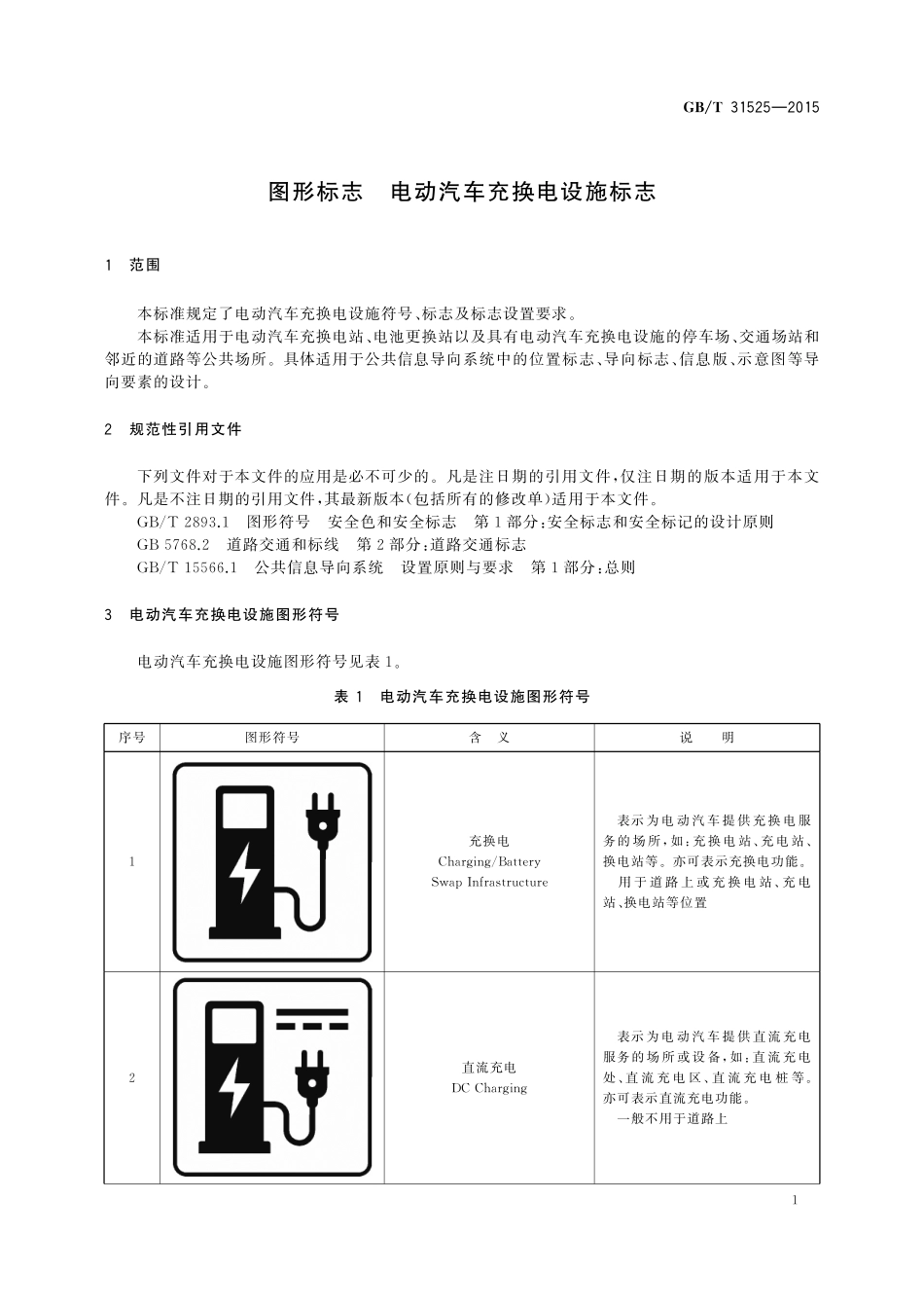 GB／T 31525-2015 图形标志 电动汽车充换电设施标志.pdf_第3页