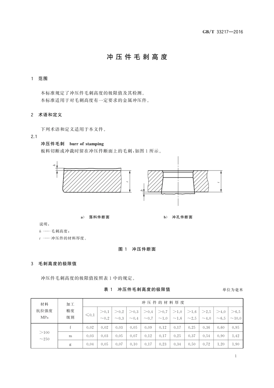 GB／T 33217-2016 冲压件毛刺高度.pdf_第3页