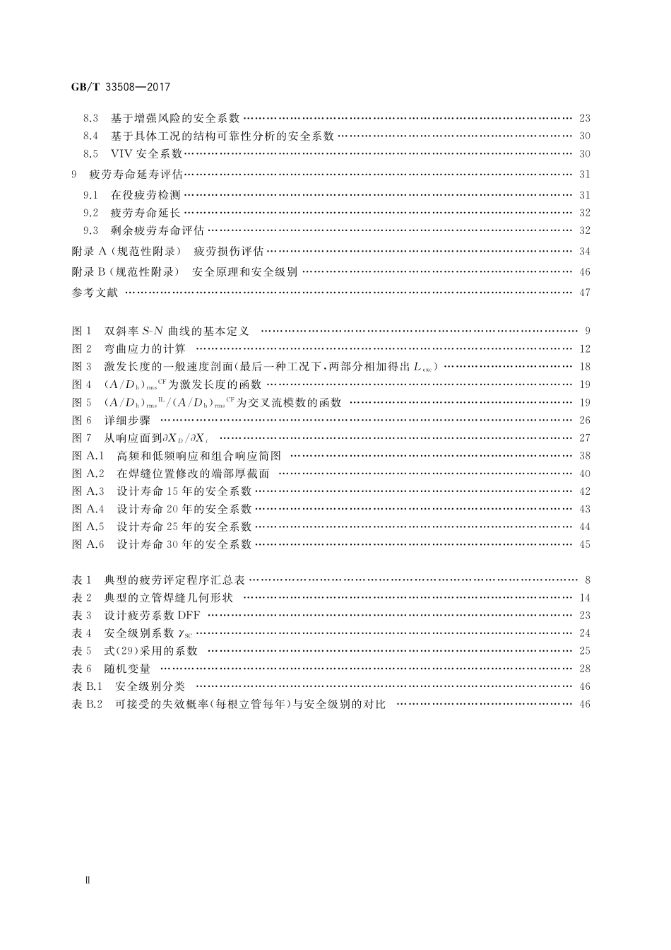 GB／T 33508-2017 立管疲劳推荐作法.pdf_第3页