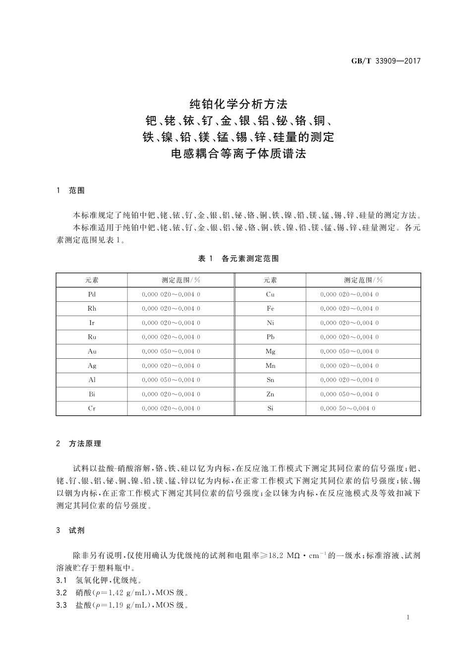 GB／T 33909-2017 纯铂化学分析方法 钯、铑、铱、钌、金、银、铝、铋、铬、铜、铁、镍、铅、镁、锰、锡、锌、硅量的测定 电感耦合等离子体质谱法.pdf_第3页