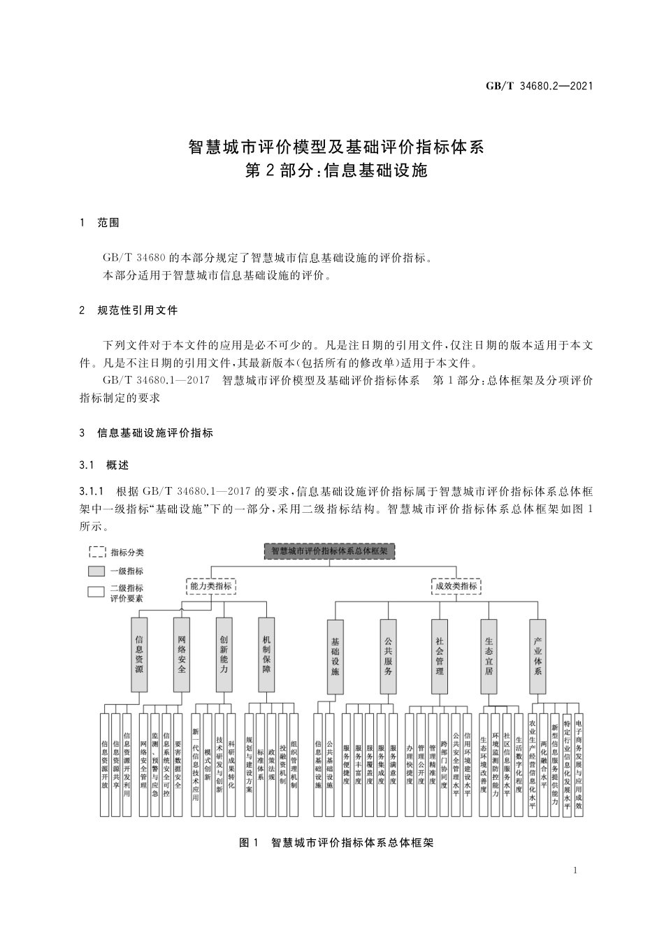 GB／T 34680.2-2021 智慧城市评价模型及基础评价指标体系 第2部分：信息基础设施.pdf_第3页