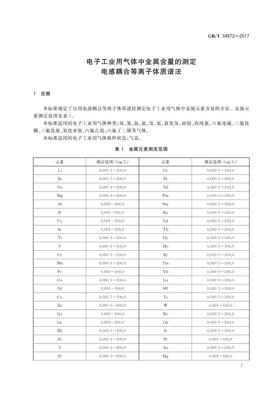 GB／T 34972-2017 电子工业用气体中金属含量的测定 电感耦合等离子体质谱法.pdf_第3页