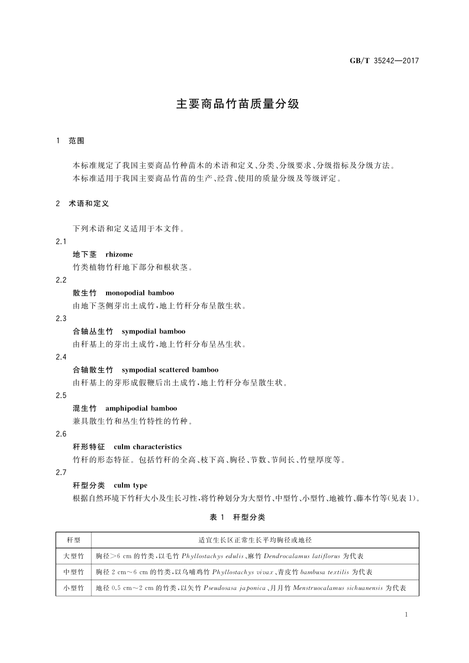 GB／T 35242-2017 主要商品竹苗质量分级.pdf_第3页
