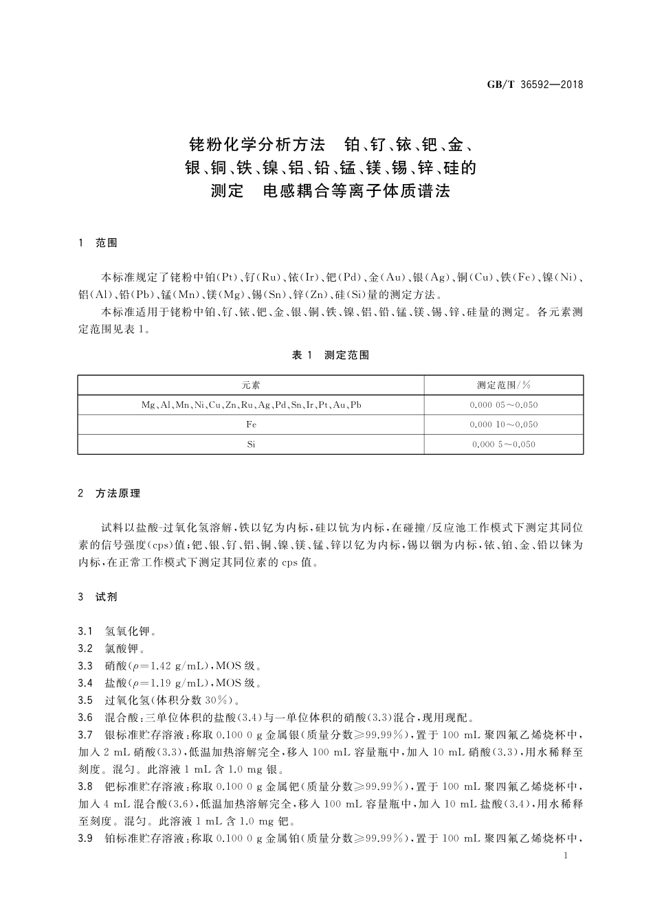 GB／T 36592-2018 铑粉化学分析方法 铂、钌、铱、钯、金、银、铜、铁、镍、铝、铅、锰、镁、锡、锌、硅的测定 电感耦合等离子体质谱法.pdf_第3页