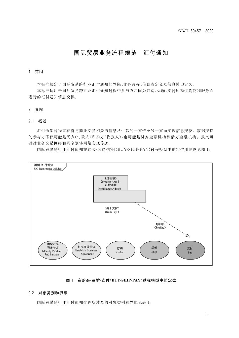 GB／T 39457-2020 国际贸易业务流程规范 汇付通知.pdf_第3页