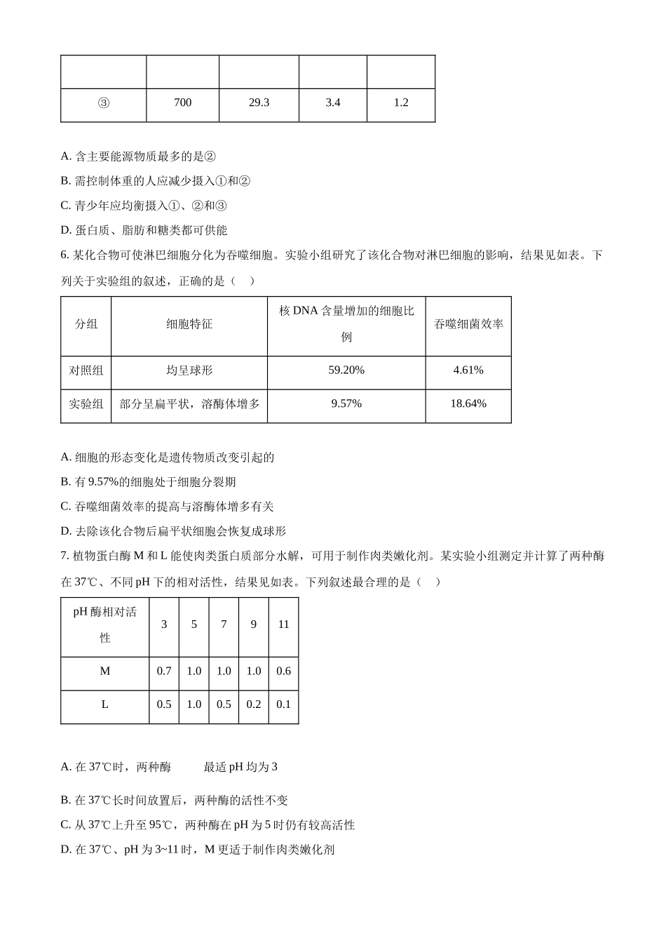 2022年重庆市普通高等学校全国统一招生选择性考试生物试题（原卷版）.docx_第2页