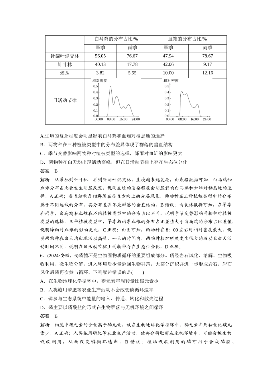 2024年安徽普通高中学业水平选择性考试(安徽卷).docx_第3页