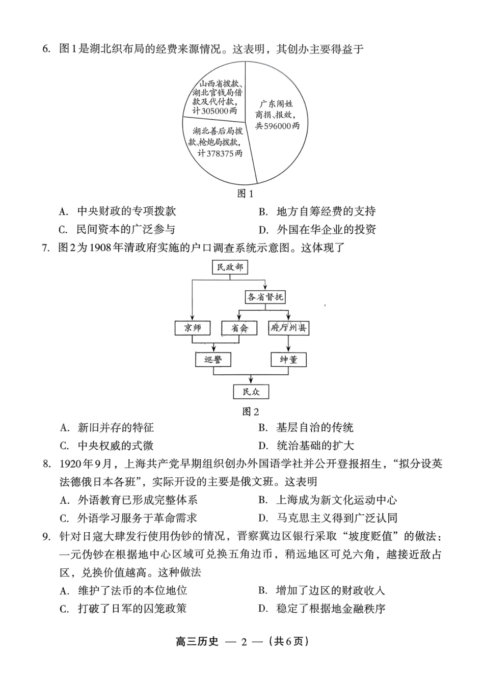2025-2026学年福州市高三年级三月质量检测历史.pdf_第2页