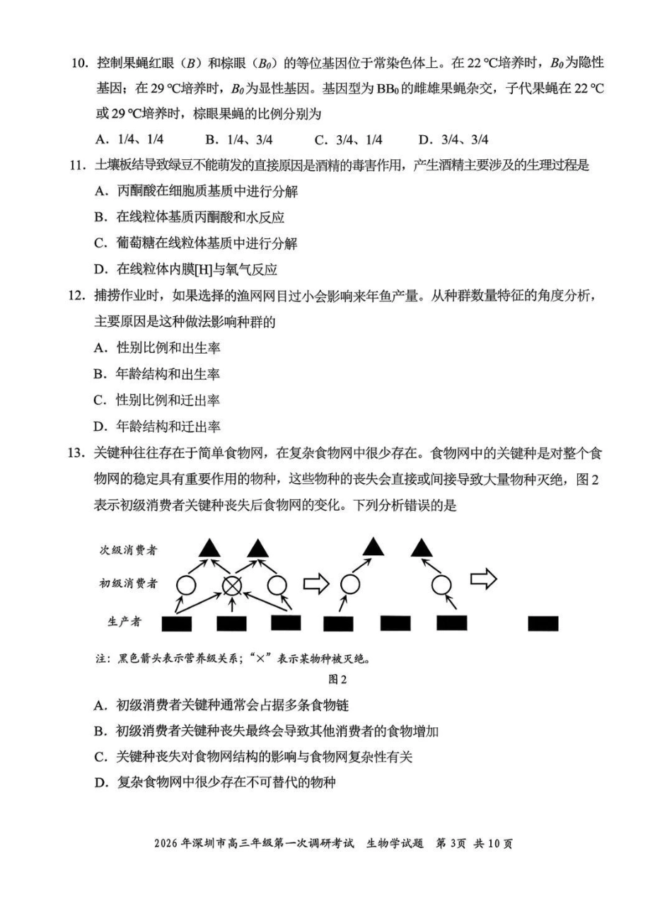 2026年深圳市高三年级第一次调研考试生物.pdf_第3页