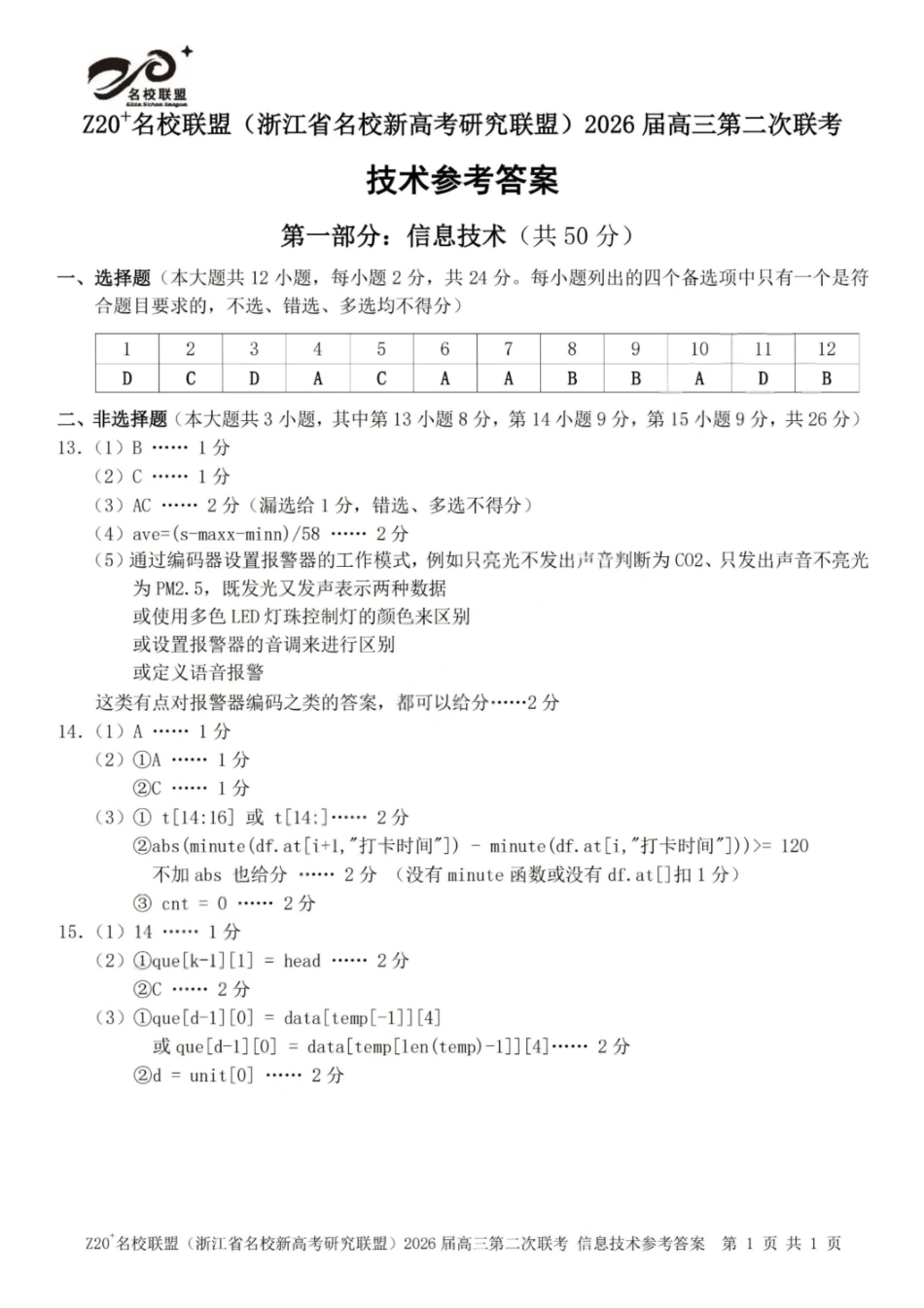 Z20名校联盟（浙江名校新高考研究联盟）2026届高三第二次联考技术答案.pdf_第1页