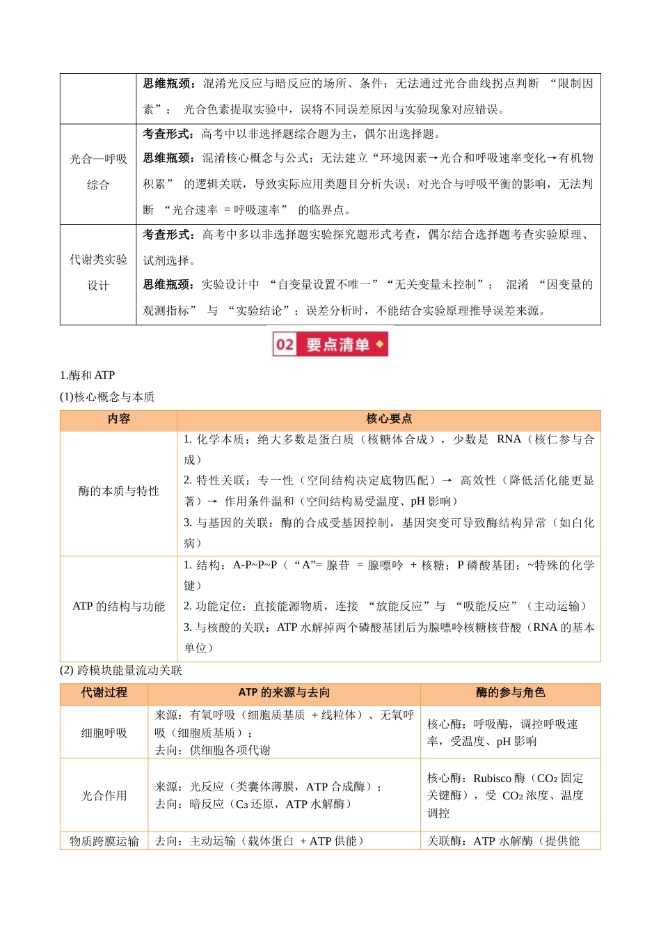 宝典02细胞的代谢（知识方法能力清单）（5类解题大招）（全国通用）（解析版）.docx_第2页