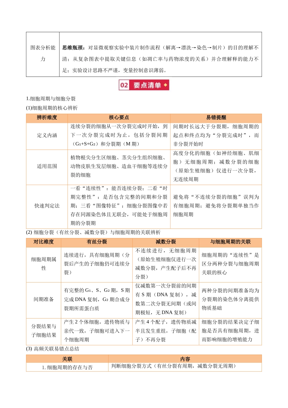 宝典03细胞的生命历程（知识方法能力清单）（4类解题大招）（全国通用）（原卷版）.docx_第2页