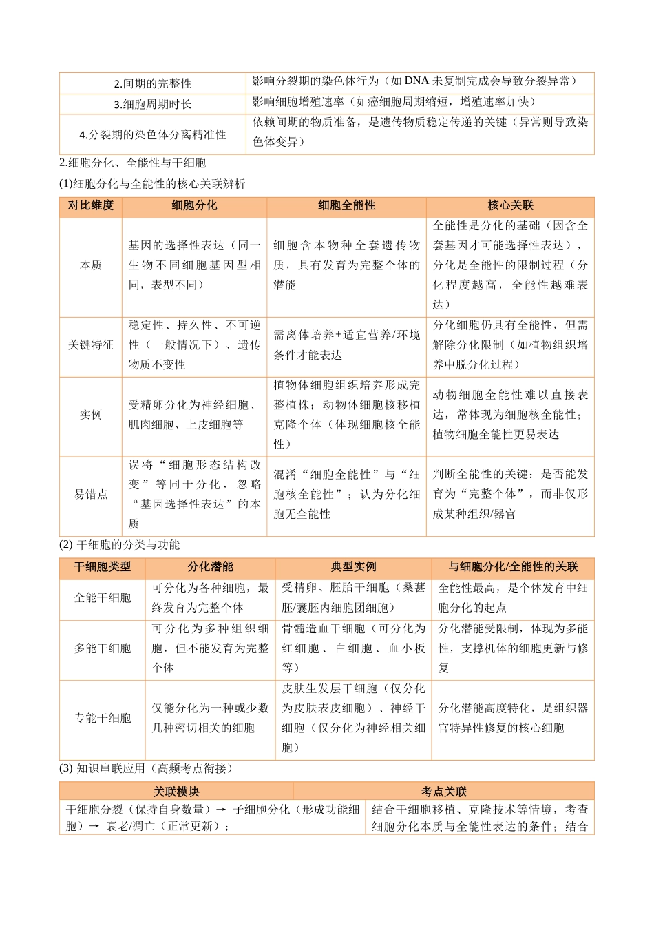 宝典03细胞的生命历程（知识方法能力清单）（4类解题大招）（全国通用）（原卷版）.docx_第3页