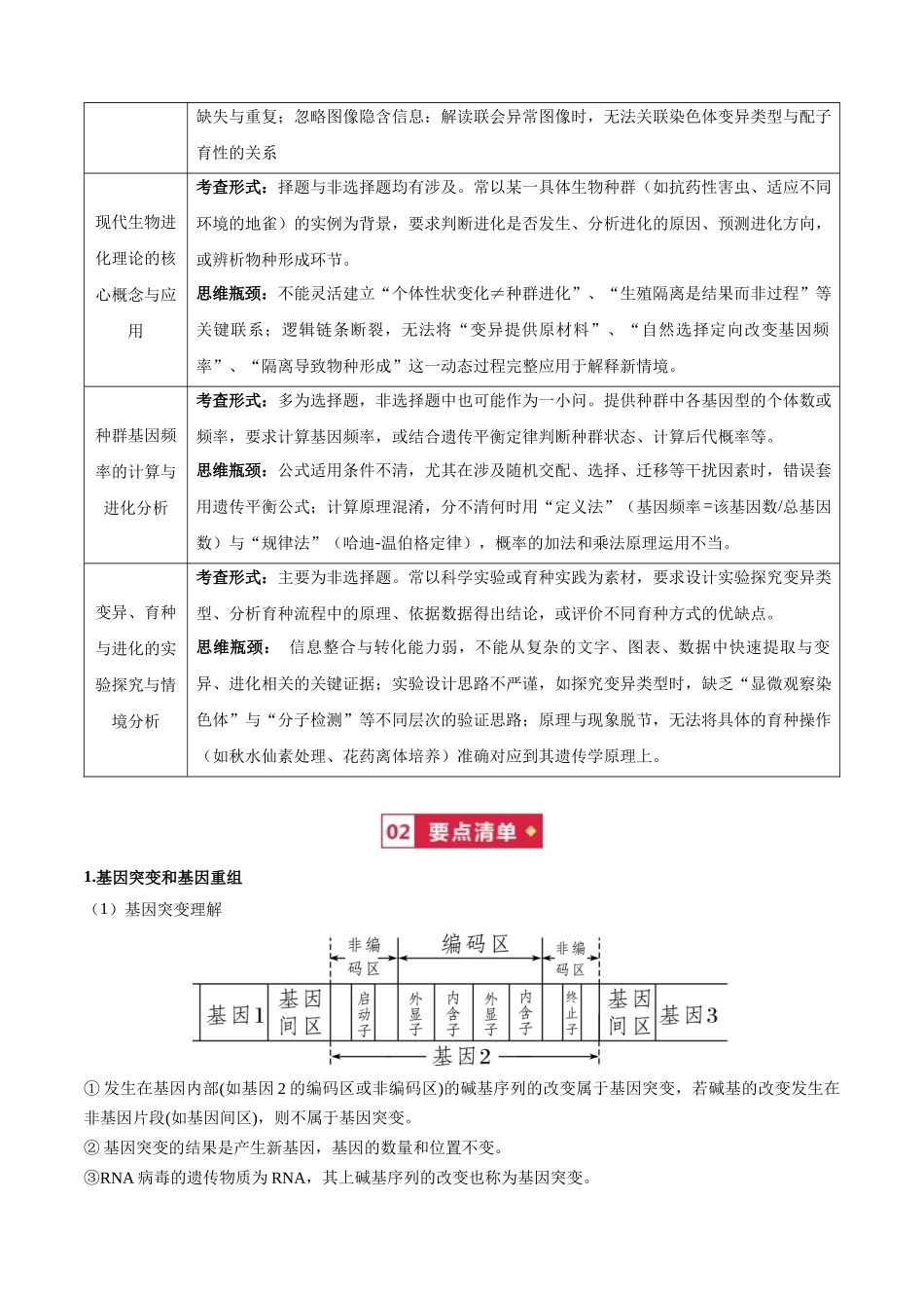 宝典06生物的变异与进化（知识方法能力清单）（5类解题大招）（全国通用）（解析版）.docx_第2页