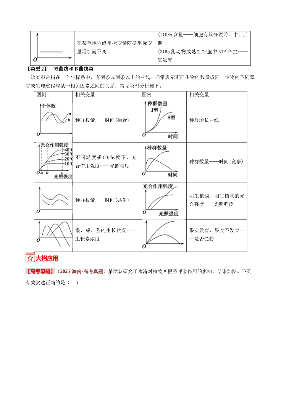 宝典14变量切入玩转坐标表格题（3类解题大招）（解析版）.docx_第3页