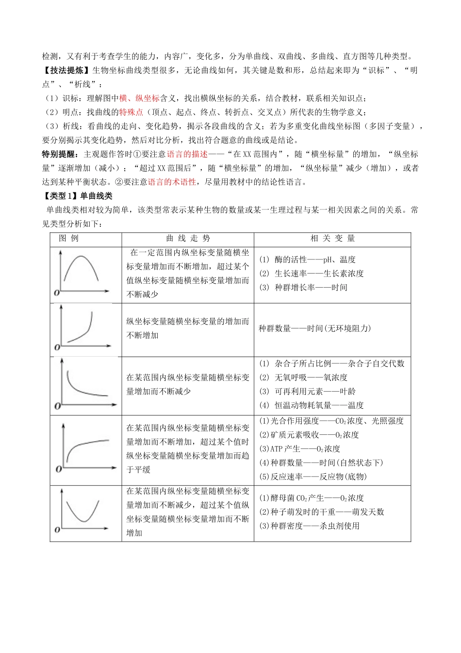 宝典14变量切入玩转坐标表格题（3类解题大招）（原卷版）.docx_第2页
