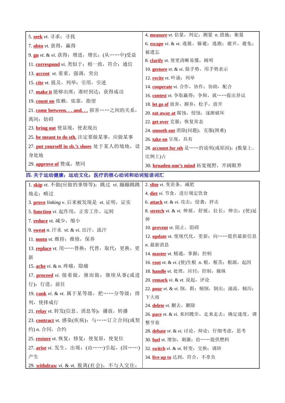 词汇清单01教材核心词汇清单(译林版背诵版)(全国通用).docx_第2页
