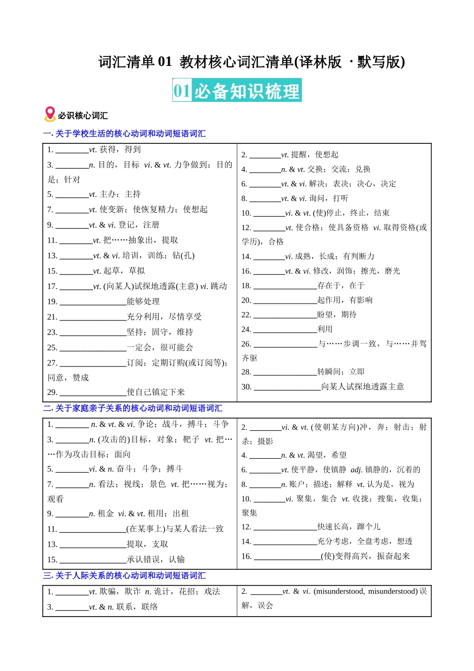 词汇清单01教材核心词汇清单（译林版默写版）(全国通用）.docx_第1页