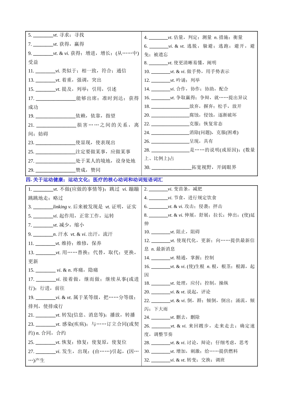词汇清单01教材核心词汇清单（译林版默写版）(全国通用）.docx_第2页