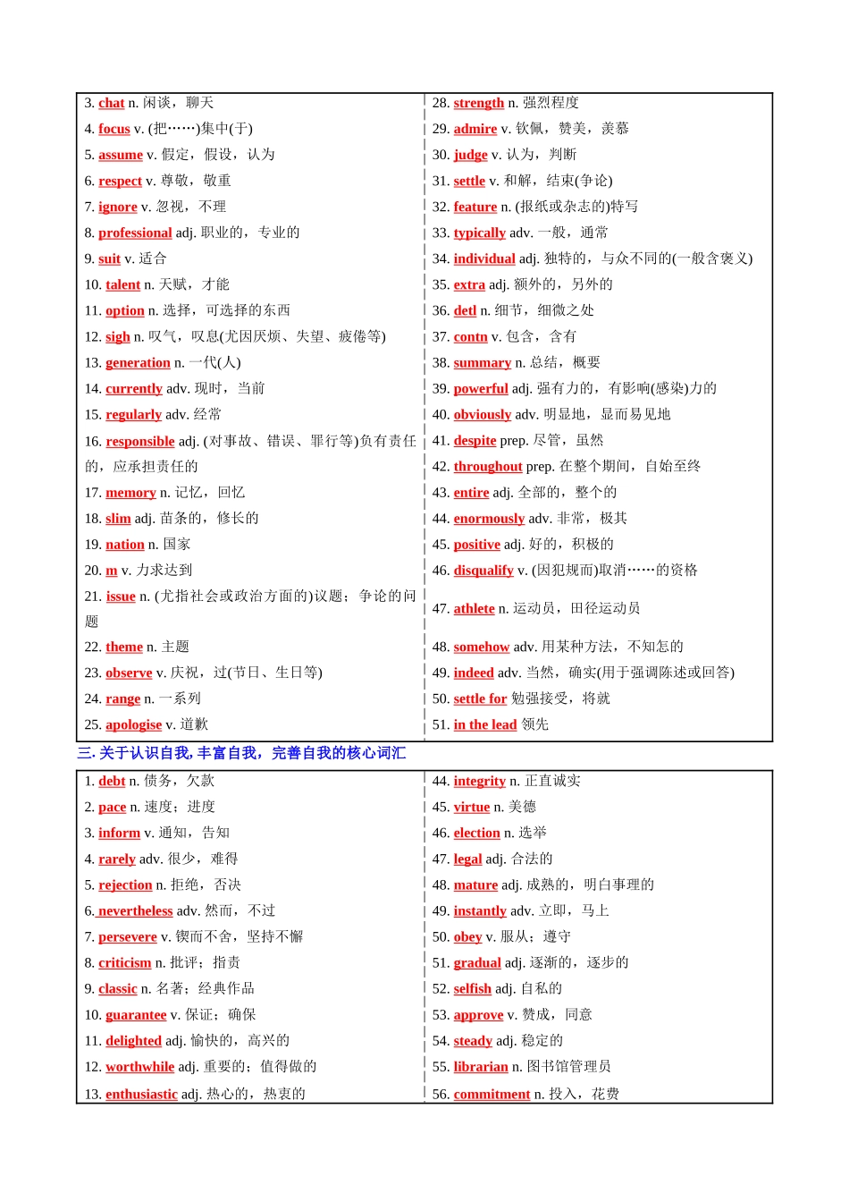词汇清单03教材核心词汇清单(外研版背诵版)(全国通用).docx_第2页