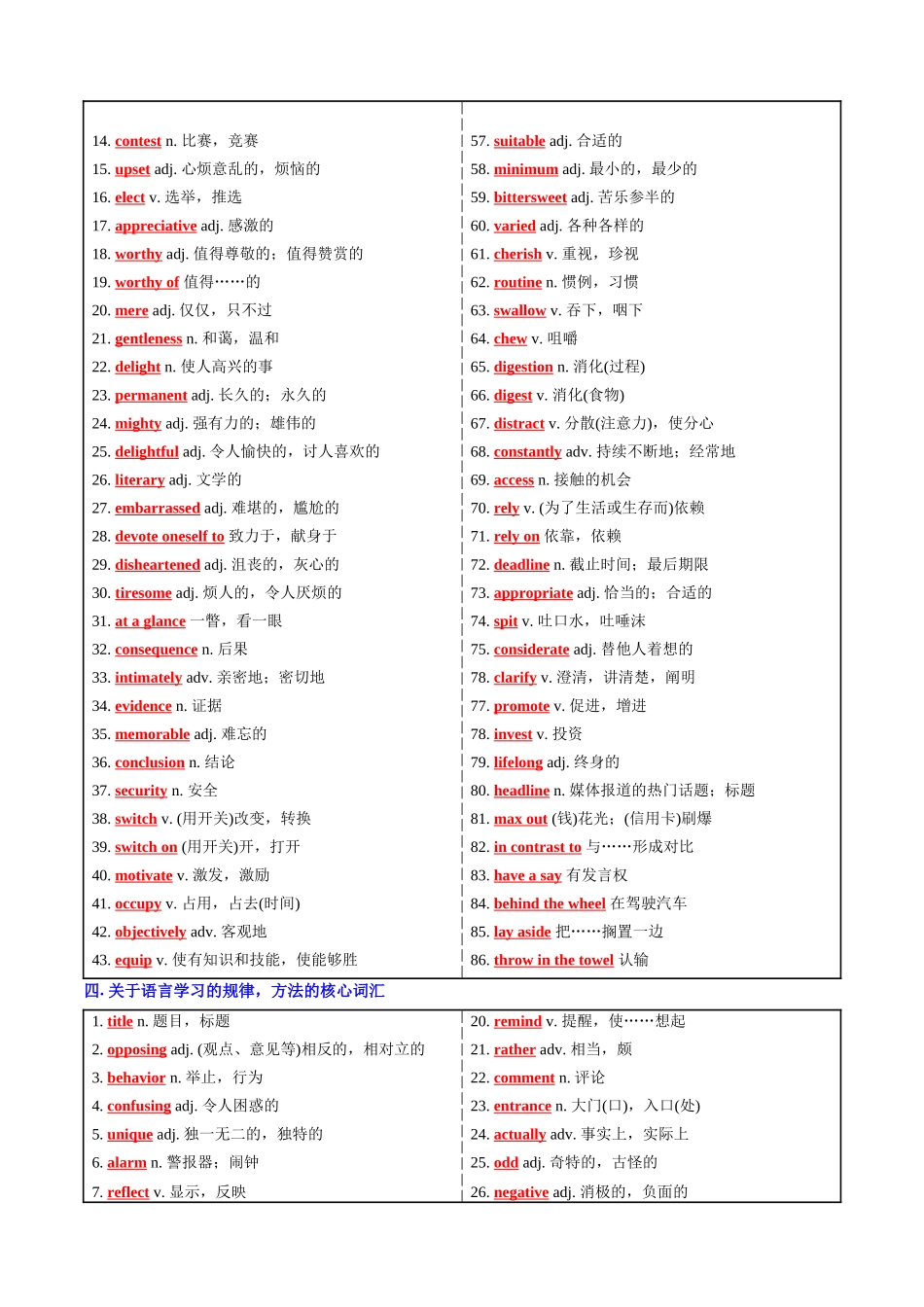 词汇清单03教材核心词汇清单(外研版背诵版)(全国通用).docx_第3页