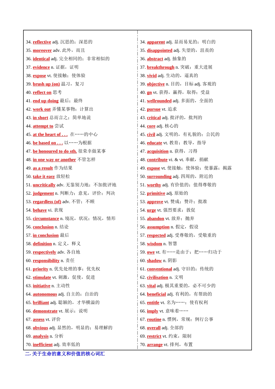 词汇清单04教材核心词汇清单（北师大版背诵版）（全国通用）.docx_第2页