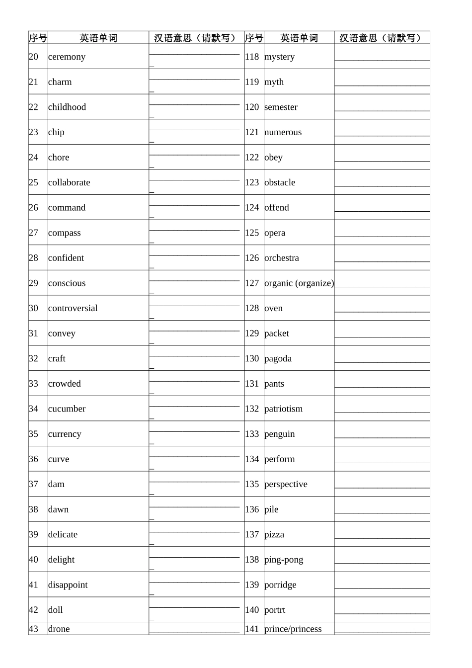 词汇清单05：2025全国高中英语新课标新增词汇详解及训练【AI-yield（清单）（全国通用）2026年高考英语二轮复习讲练测.docx_第2页