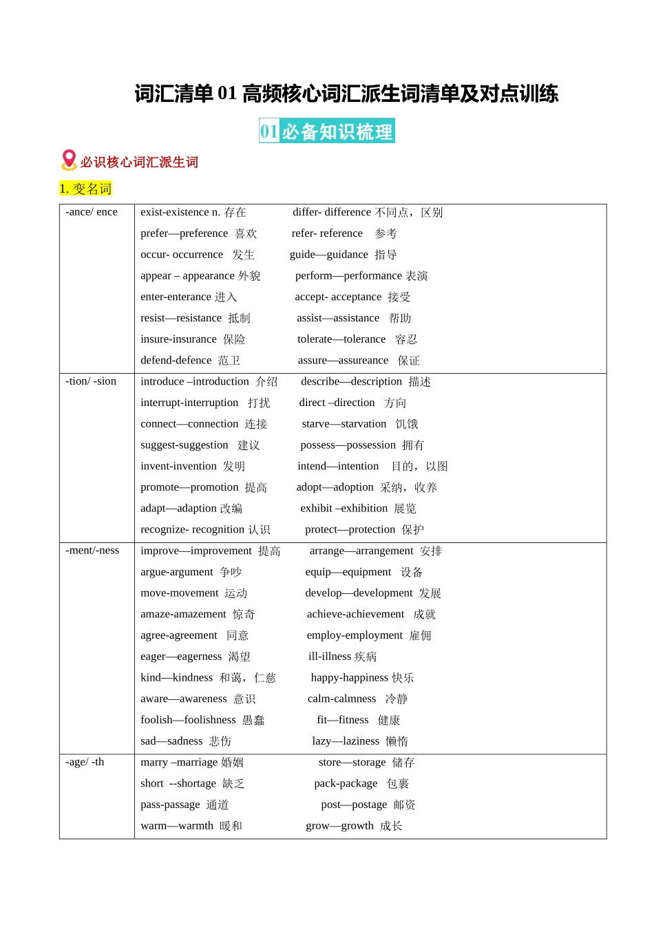 词汇清单05高频核心词汇派生词清单（必备知识对点训练）（原卷版）.docx_第1页