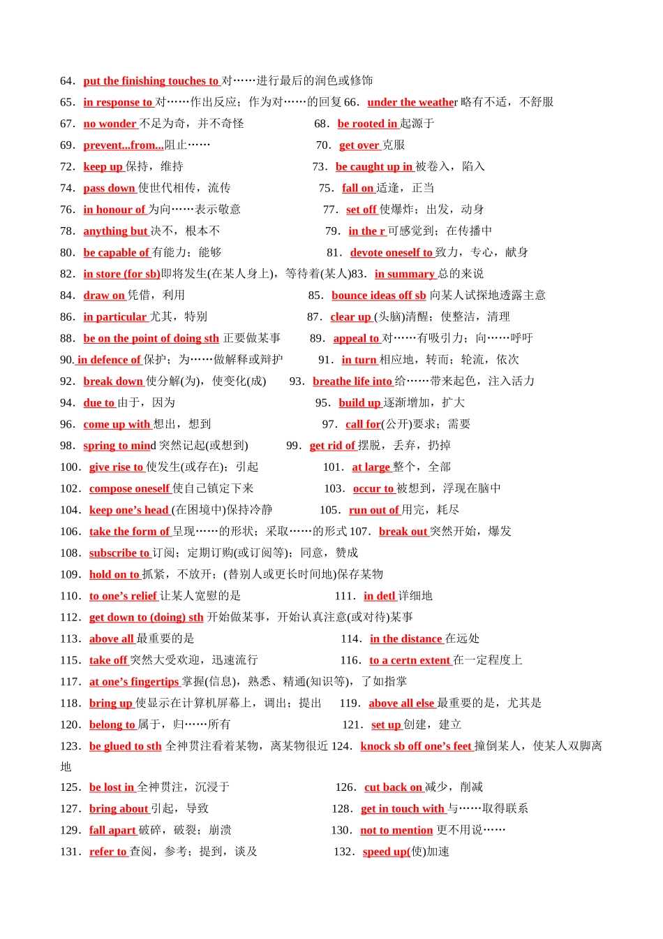 词汇清单12教材核心短语清单(背诵版)(全国通用).docx_第2页